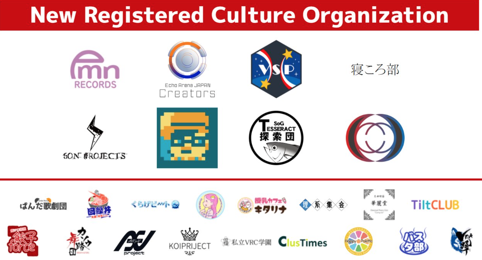 Registered as a cultural organization with the NPO Virtual Rights